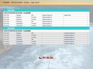 Startliste und Ergebnisse